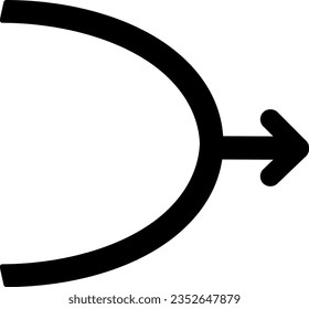 aggregate arrow aggregate consolidate converge immix 5008