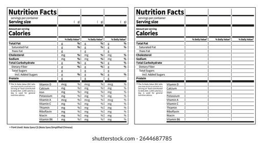 Rótulo de fatos nutricionais agregados. Modelo de vetor imprimível em branco. Modelo editável personalizado para multi-packs, refeições combinadas, pacotes de alimentos. Tabela de informações de calorias. Embalagens de alimentos