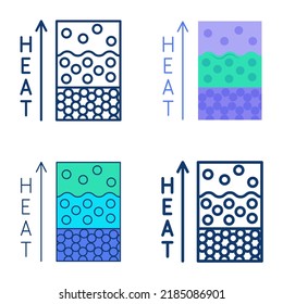 Aggregate states of matter icon set in flat and line style. Heat changing conditions. Vector illustration.
