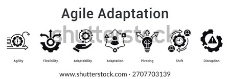 Agile adaptation banner web icon demonstrates flexibility and adaptability through pivoting and shift embracing disruption.