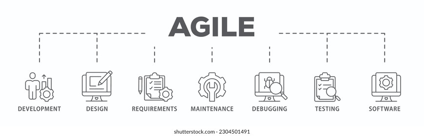 Agile el concepto de ilustración vectorial de icono web con icono de desarrollo, diseño, requisitos, mantenimiento, depuración, pruebas y software
