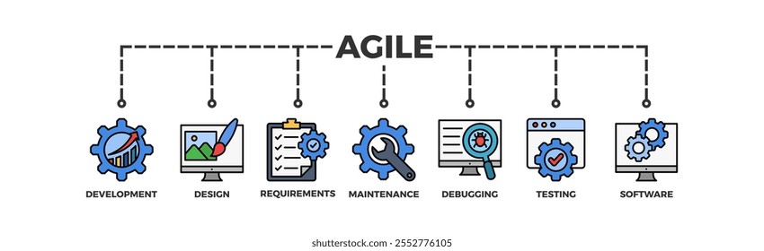 Conceito de ilustração vetorial de ícone da Web de banner ágil com ícone de desenvolvimento, design, requisitos, manutenção, depuração, teste e software