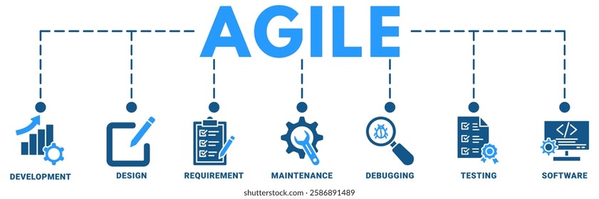Agile banner web icon vector illustration concept with icon of development, design, requirements, maintenance, debugging, testing, software