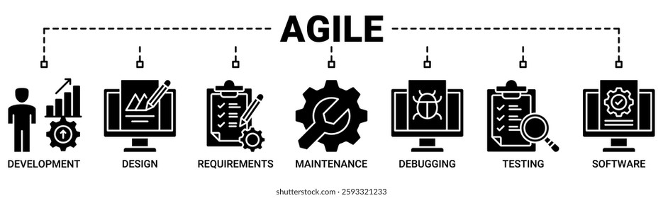 Agile banner web icon vector illustration concept with icon of development, design, requirement, maintenance, debugging, testing, software icons. Solid color vector symbol background.