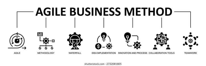 Agile Business Method Banner Web Icon Vetor Glyph Style Illustration Concept With Icon Of agile, metodologia, cachoeira, implementação de ideias, inovação e processo, ferramentas de colaboração, trabalho em equipe
