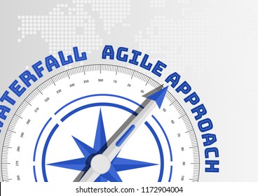 Agile concept with compass pointing towards text