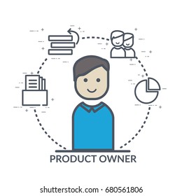 Agile concept illustration, website banner, flyer template with product owner icon and agile software development process line icons: prioritization, reports, scrum product backlog, people management