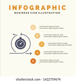 Agile, Cycle, Development, Fast, Iteration Solid Icon Infographics 5 Steps Presentation Background