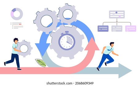 Agile development decisions methodology business concept Agile life rule cycle for software development diagram Effective teamwork for project sprint Adaptive programming and process managing strategy