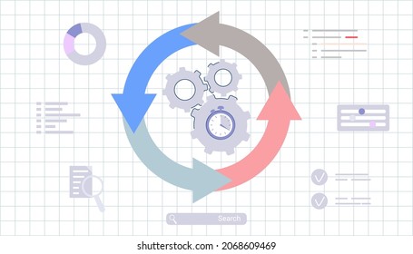 Agile development decisions methodology business concept Agile life rule cycle for software development diagram Effective teamwork for project sprint Adaptive programming and process managing strategy