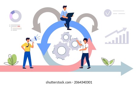 Agile development methodology business concept Agile life cycle for software development diagram Effective teamwork for project sprint Adaptive programming rule cycle and process managing strategy