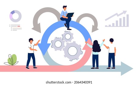 Agile development methodology business concept Agile life cycle for software development diagram Effective teamwork for project sprint Adaptive programming rule cycle and process managing strategy