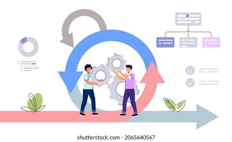 Agile development methodology business concept Agile life cycle for software development diagram Effective teamwork for project sprint Adaptive programming rule cycle and process managing strategy