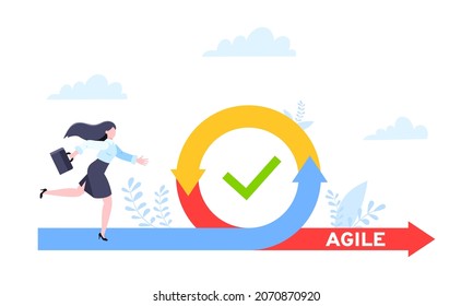 Agile development methodology business concept flat style design vector illustration isolated on white background. Agile life cycle for software development diagram. Business person run into project.
