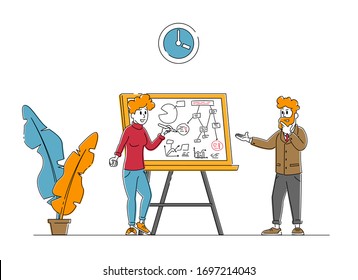 Agile Development Methodology Concept. Thoughtful Business People Characters Developing Project Using Agile Technology and Scrum Board. Businesspeople Strategic Planning. Linear Vector Illustration