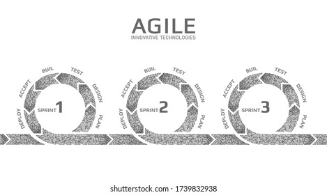 Agile development project lifecycle. Test system strategy concept. Circle arrow symbol low poly flexible planing. Vector illustration