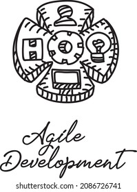 Agile development. Sketchy hand-drawn vector illustration.