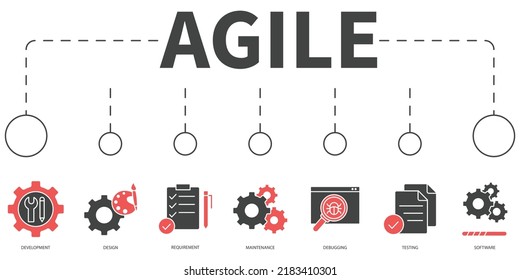 Agile development software Vector Illustration concept. Banner with icons and keywords . Agile development software symbol vector elements for infographic web