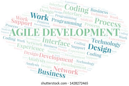 Agile Development word cloud. Wordcloud made with text only.