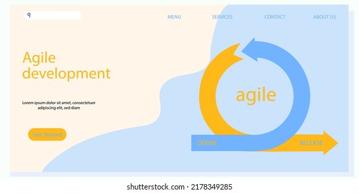 Agile Development Workflow Method. Retrospective, Scrum, Backlog As A Part Of Agile Development Method. Agile Cycle Of App Develpment.