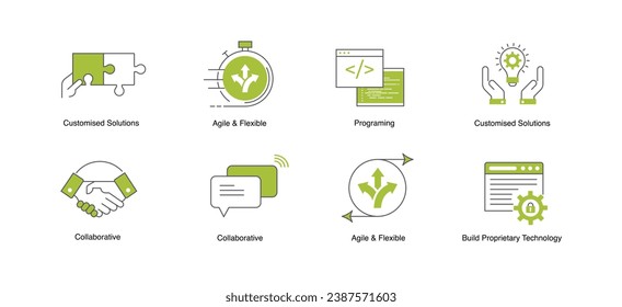 Agile and Flexible Programming Icons. Build Proprietary Technology with Custom Solutions