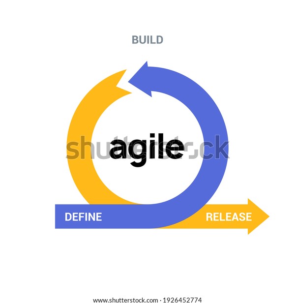 AGILE icon methodology vector development.\
Scrum agile flexible software logo\
concept