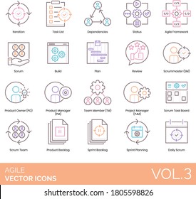 Agile icons including iteration, task list, dependency, status, framework, build, plan, review, scrummaster, product owner, team member, project manager, board, sprint backlog, daily scrum.