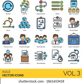 Agile Icons Including Iteration, Task List, Dependency, Status, Framework, Build, Plan, Review, Scrummaster, Product Owner, Team Member, Project Manager, Board, Sprint Backlog, Daily Scrum.