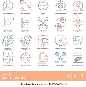 Agile Icons Including New, Old Workstyle, Agility, Development, Value, Principle, Manifesto, Individual, Interaction, Working, Customer, Responding To Change, Continuous Delivery, Valuable Software.