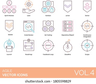 Agile icons including sprint review, lean, kanban, junior, senior, medior, code, QA testing, repository, continuous integration, launch, roadmap, feedback loop, deadline, scope.