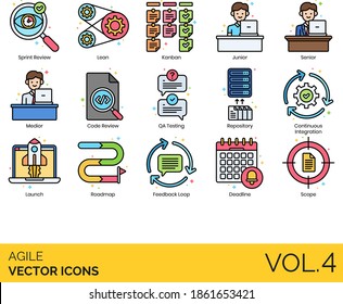 Agile icons including sprint review, lean, kanban, junior, senior, medior, code, QA testing, repository, continuous integration, launch, roadmap, feedback loop, deadline, scope.