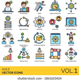 Agile icons including workstyle, agility, development, value, principle, manifesto, interaction, customer, continuous delivery, valuable software, flexibility, planning, teamwork, daily collaboration.