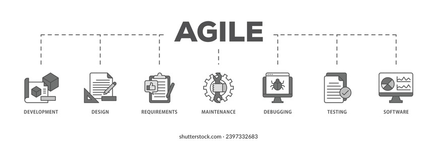 Proceso de flujo de iconos de infografía ágil que consiste en el desarrollo, diseño, requisitos, mantenimiento, depuración, pruebas e icono de software en directo y fácil de editar