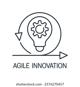 Agile innovation. Vector linear icon isolated on white background.