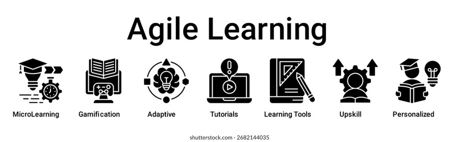 Agile Learning banner web icon vector illustration concept for education with icon of MicroLearning, Gamification, Adaptive, Tutorials, Learning Tools, Upskill.
