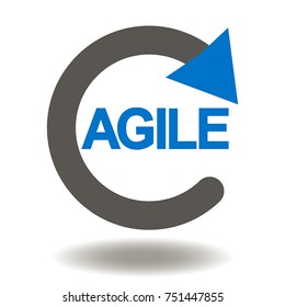 Agile Life Cycle Icon Vector. Agility Development Illustration. Flexible Developing Process Logo. Circular (Rotation) Arrow AGILE Text Symbol.