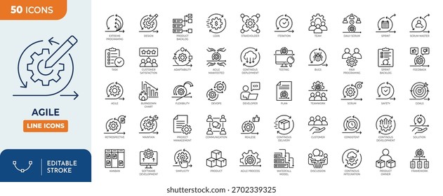 Conjunto de iconos editable de línea ágil. con iconos de varios desarrollos de software, Plan, pruebas, procesos, scrum y más. Ilustración vectorial