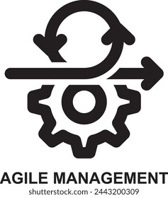 agile management, agile development, agile, scrum, development, project management expanded agile outline icon license for web mobile app presentation printing