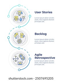 Agile management essential components infographic design template. Business strategy, workflow. Data visualization 3 options. Process vertical flow chart