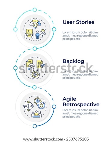 Agile management essential components infographic design template. Business strategy, workflow. Data visualization 3 options. Process vertical flow chart