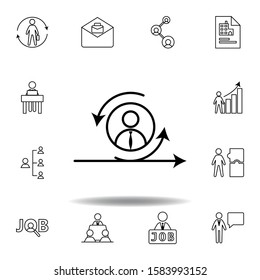 Agile, manager, worker icon. Set of hr elements. Can be used for web, logo, mobile app, UI, UX