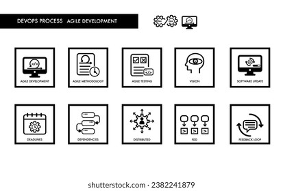 agile methodologies DevOps Mlops data icon set for design