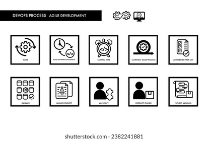 agile methodologies DevOps Mlops data icon set for design
