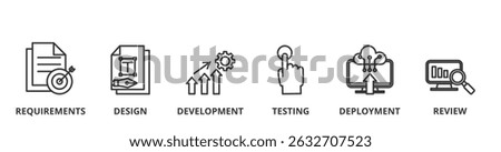 Agile Methodology banner vector illustration concept with icon of requirements, design, development, testing, deployment and review
