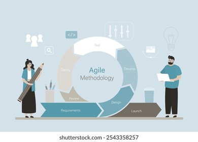 Agile methodology, business project development process, daily decisions management method. Businesspeople team with tools and devices at work near flexible circular arrow. Agility effect. flat vector