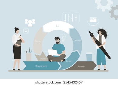 Agile methodology, business project development process, daily decisions management method. Business people team at work on flexible circular arrow. Agility effect on circular life cycle workflow.