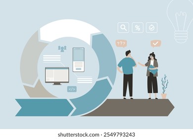 Agile methodology, business project development process, daily decisions management method. Colleagues talking, team with tools and devices at work near flexible circular arrow. Agility effect. vector