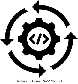 Ilustración vectorial de glifos de iconos de metodología ágil