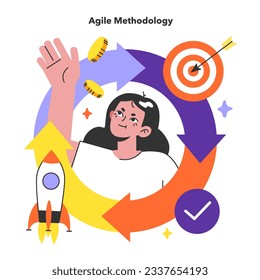 Agile methodology. Project management approach breaking the development of project into phases. Collaboration and improvement. Flat vector illustration