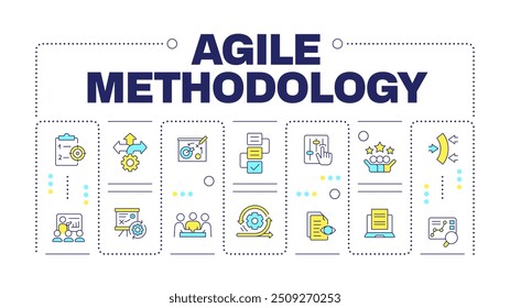 Agile methodology word concept isolated on white. Project organization, documentation. Creative illustration banner surrounded by editable line colorful icons